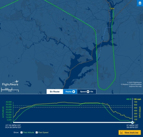 On January 29, 2025, at 8:47 p.m. EST, a mid-air collision occurred over the Potomac River near Washington, D.C., involving American Eagle Flight 5342, a PSA Airlines Bombardier CRJ-701ER (CL-600-2C10), and a U.S. Army Sikorsky UH-60L Black Hawk helicopter from B Company, 12th Aviation Battalion, Fort Belvoir, Virginia. The regional jet was on approach to Ronald Reagan Washington National Airport (DCA) when it collided with the military helicopter engaged in a training flight. There were no survivors among the 60 passengers and four crew members aboard Flight 5342 or the three crew members on the UH-60L. Recovery operations faced severe weather conditions, with authorities confirming 27 bodies recovered from the aircraft and one from the helicopter as of January 30. The National Transportation Safety Board (NTSB) and Federal Aviation Administration (FAA) launched an investigation into flight data, cockpit voice recorders, air traffic control communications, and radar tracking. The collision was captured on video from a Kennedy Center live-stream, and initial radar analysis suggests the Black Hawk was maneuvering at an altitude conflicting with the jet’s descent path. The airport was temporarily shut down, affecting flights nationwide. Among those on board the PSA Airlines jet were members of the U.S. Figure Skating Association, drawing international attention. The investigation will focus on air traffic control instructions, coordination between civilian and military aviation authorities, and potential failures of collision avoidance systems. The accident has sparked renewed discussions about airspace management in the National Capital Region’s Special Flight Rules Area (SFRA). The FAA and Department of Defense (DOD) are cooperating in the ongoing investigation, which is expected to take several months to complete.