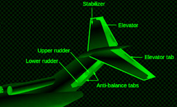 Horizontal Stabilizer