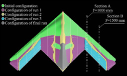 Zero-Drag Configuration